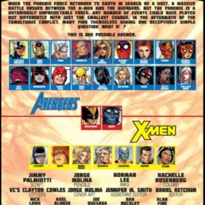 What If AVX ( 4 Editions)