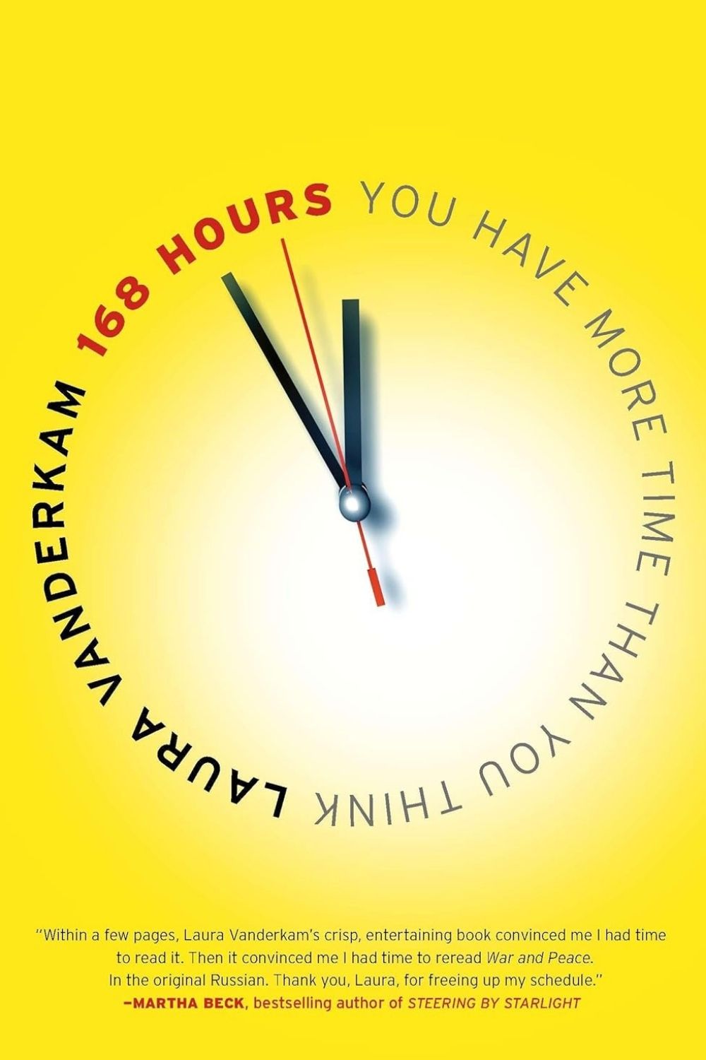 168 Hours- You Have More Time Than You Think