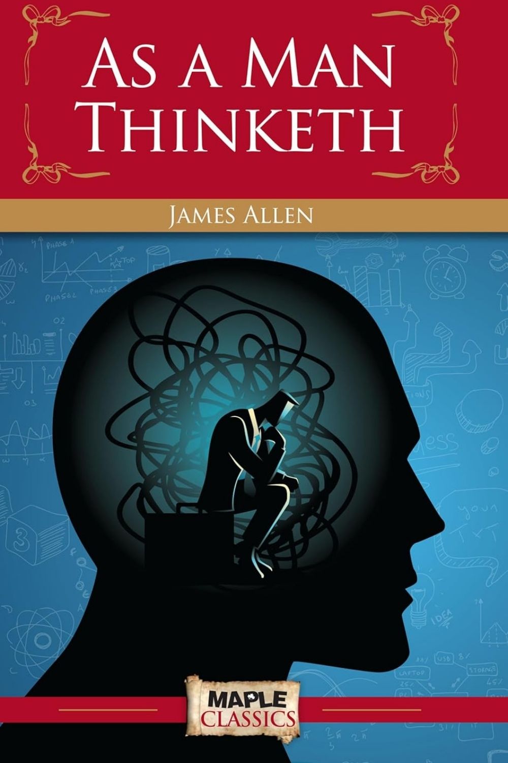 As a Man Thinketh – James Allen