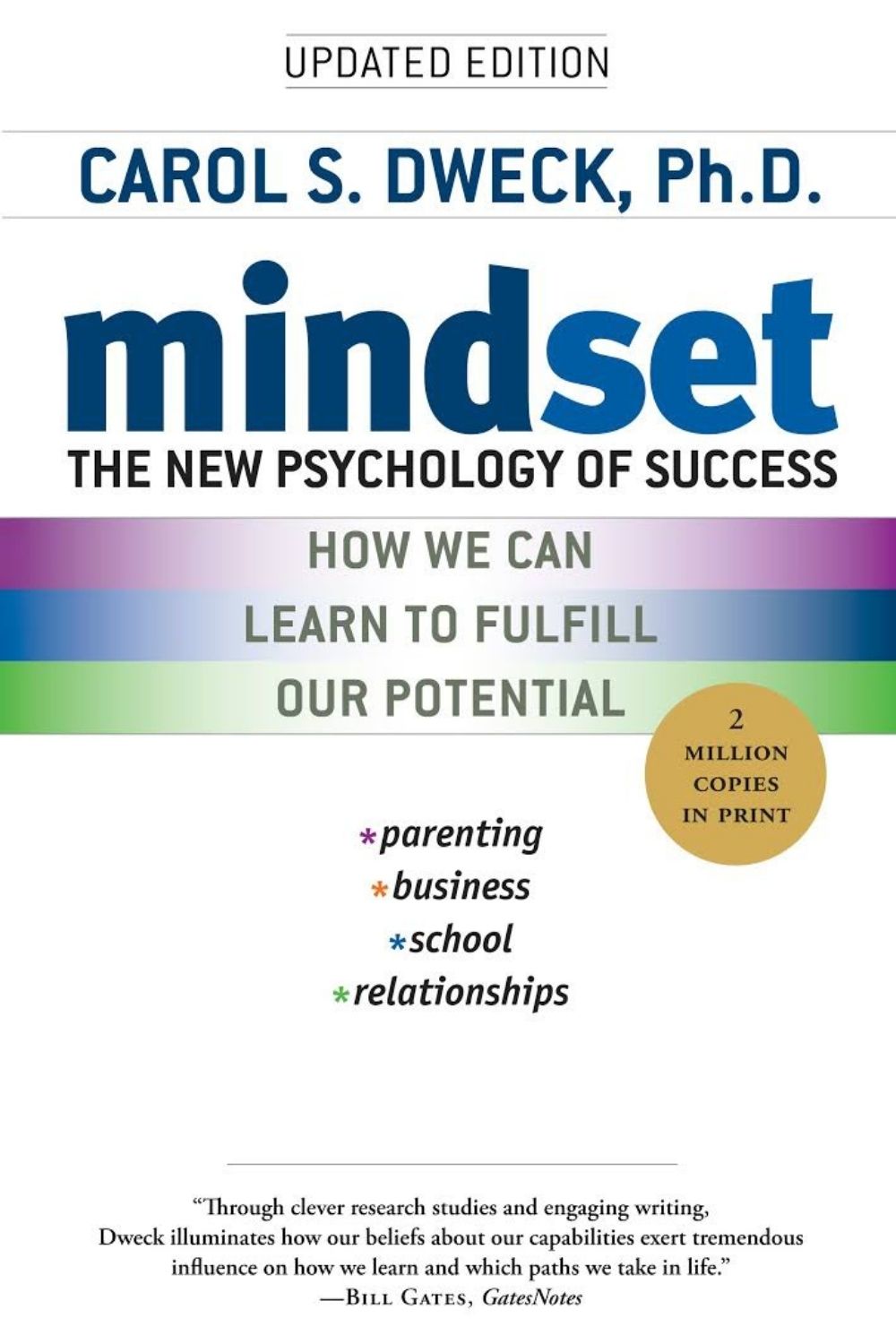Mindset: The New Psychology of Success – C. S. Dweck