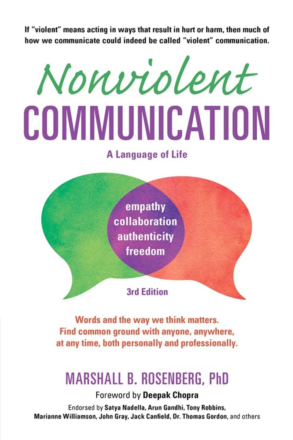 Nonviolent Communication – Marshall B. Rosenberg